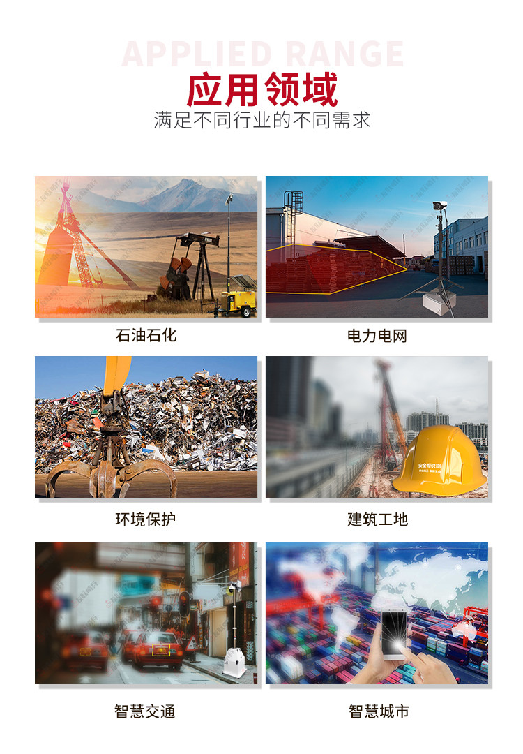 小哨兵移動監控應用領域.jpg