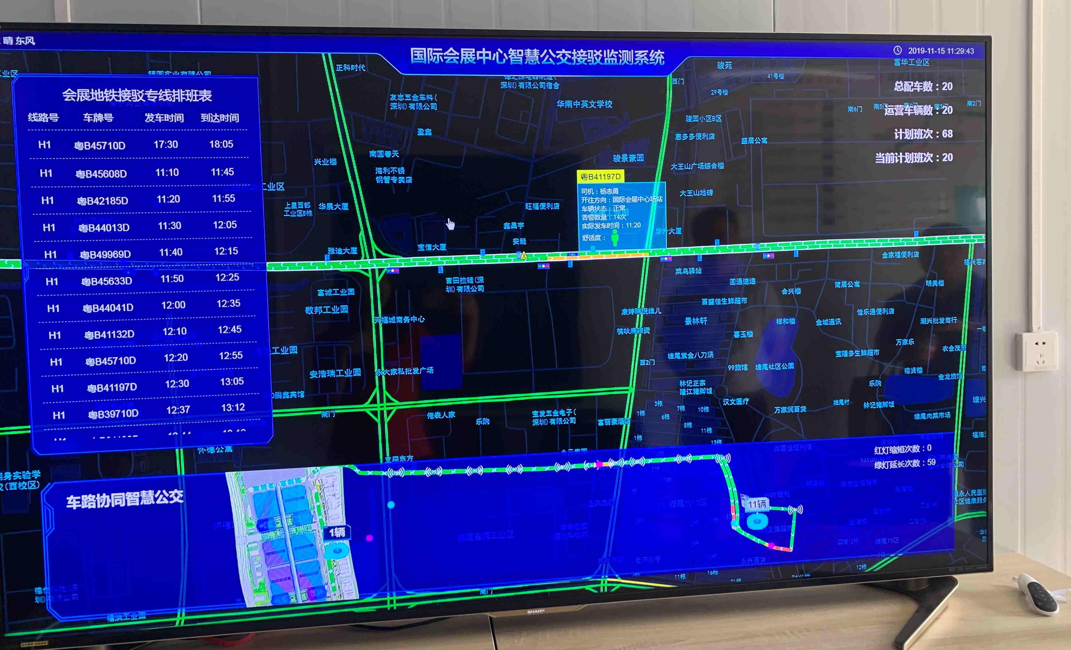 公共汽車車載無線智能移動遠程視頻監控系統